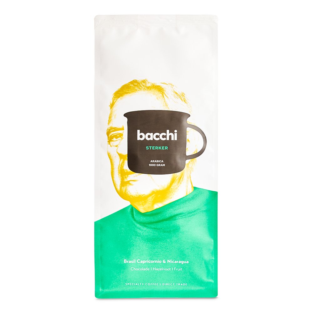 Proefpakket - Black Coffee and Supplies