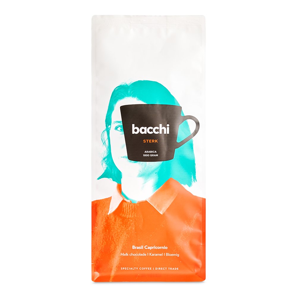 Proefpakket - Black Coffee and Supplies